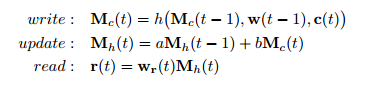 NTM1 Model from Zhang (2015). Mc is the memory interacting with the controller, Mh the “hidden” memory